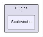 src/Plugins/ScaleVector