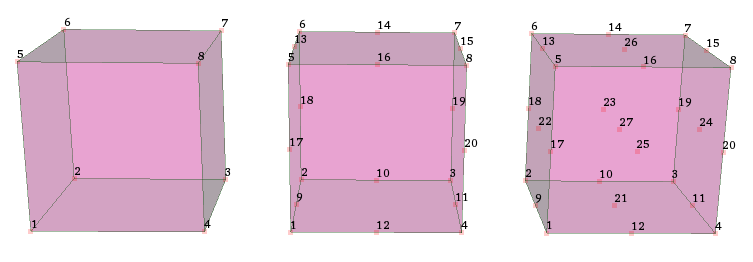connectivity_hexa.png