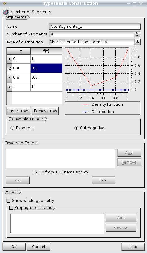 distributionwithtabledensity.png