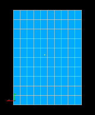 hypo_quad_params_enfnodes_algo1.png