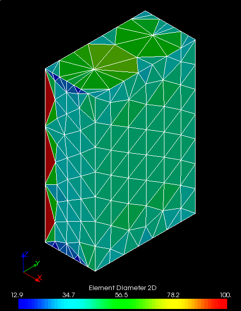max_element_length_2d.png