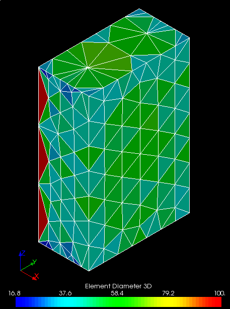 max_element_length_3d.png