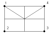 pattern2d.png