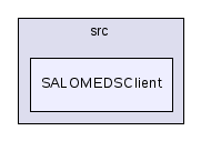 src/SALOMEDSClient