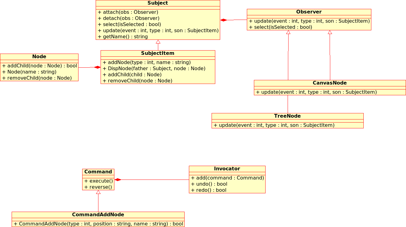 classDiagram.png