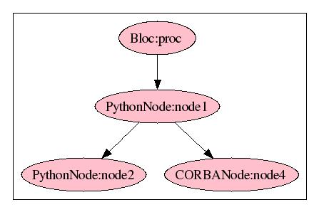 schema.jpeg